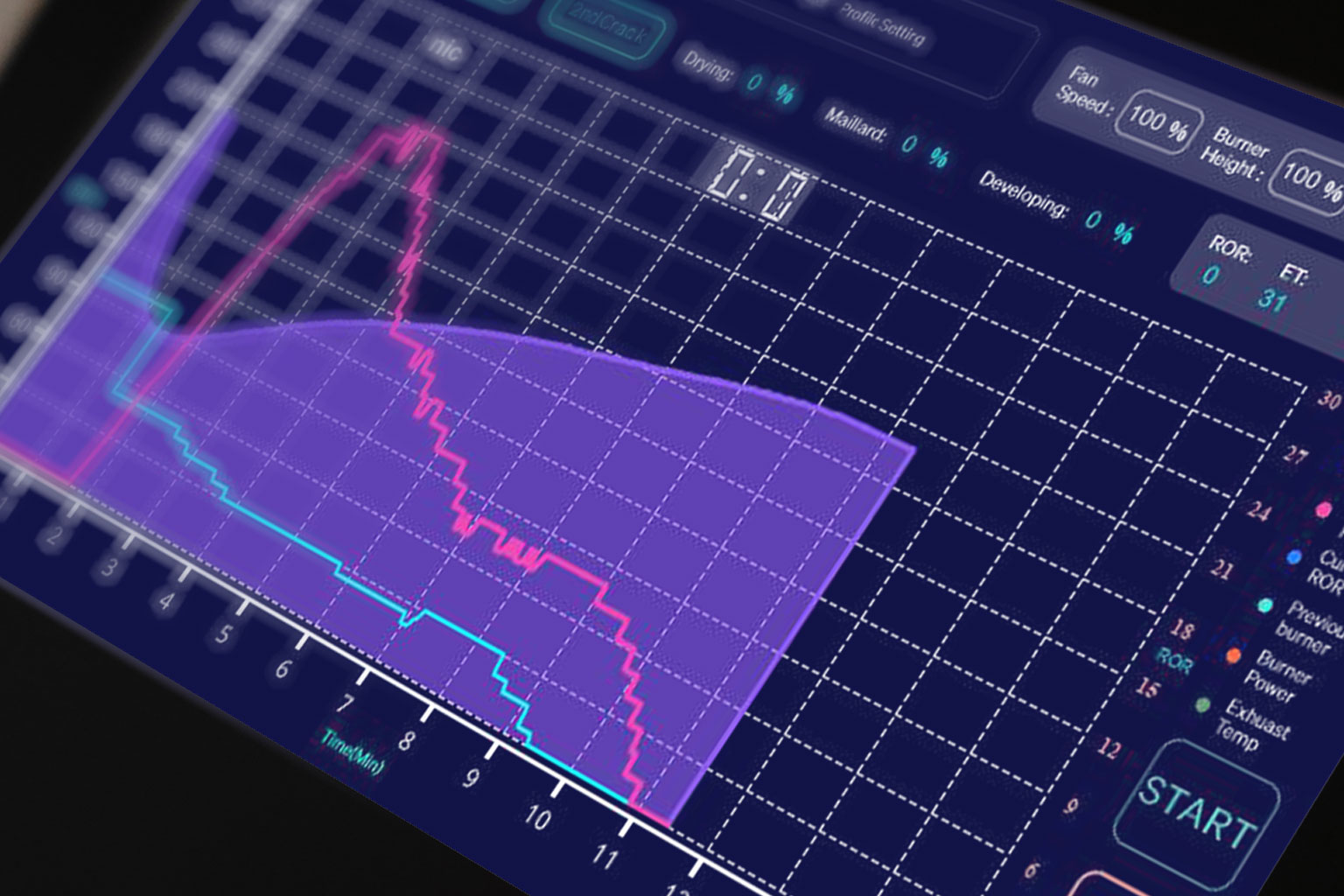 iliya operation software
